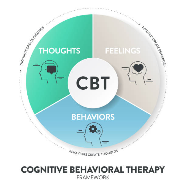 The Relationship Between Brain Health and Emotional Well-being